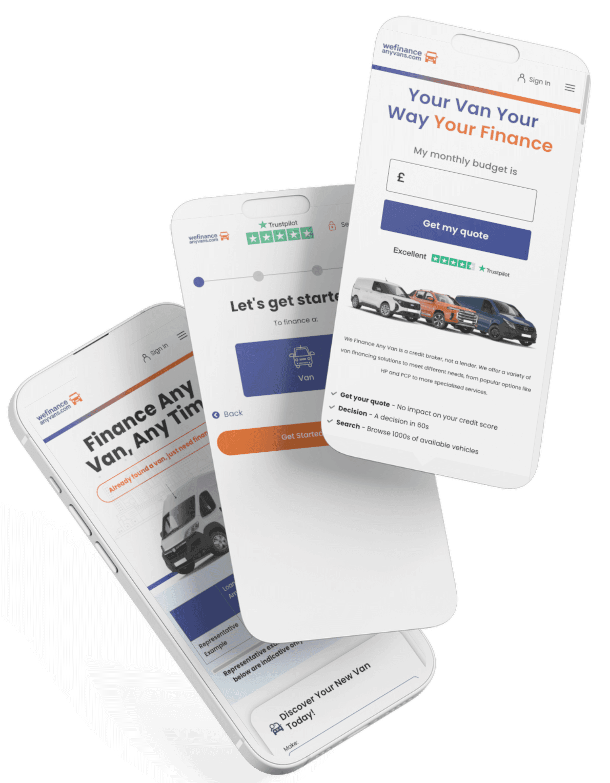 automotive digital marketing